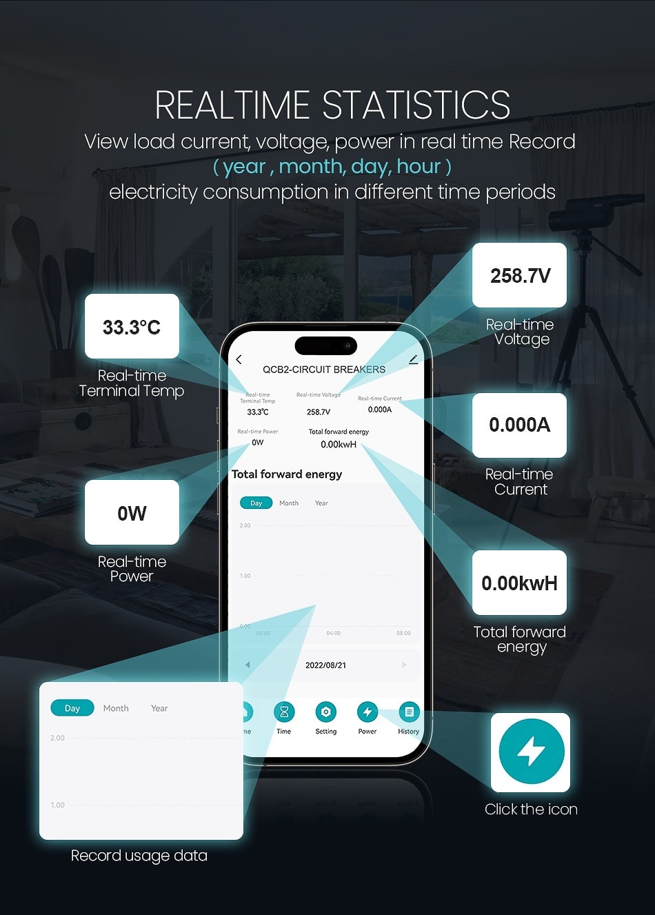 Công tơ điện tử thông minh DEVZONE ATO wifi aptomat giám sát điện năng cài đặt thang tính tiền điện phòng trọ theo dõi bật tắt từ xa qua điện thoại