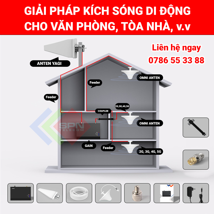 Bộ Kích Sóng Điện Thoại Di Động Hiệu Quả Cao Cho Quy Mô Vừa và Nhỏ