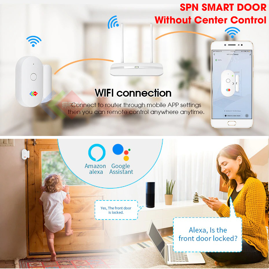 Hệ thống chống trộm báo cháy cảnh báo tự động từ xa qua điện thoại cao cấp 2021