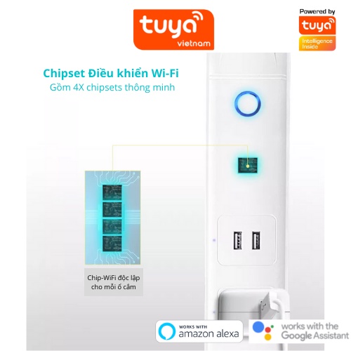 Ổ Cắm Dài Thông Minh Wifi TUYA 4 Chấu 2 cổng USB theo dõi điều khiển bật tắt từ xa qua điện thoại