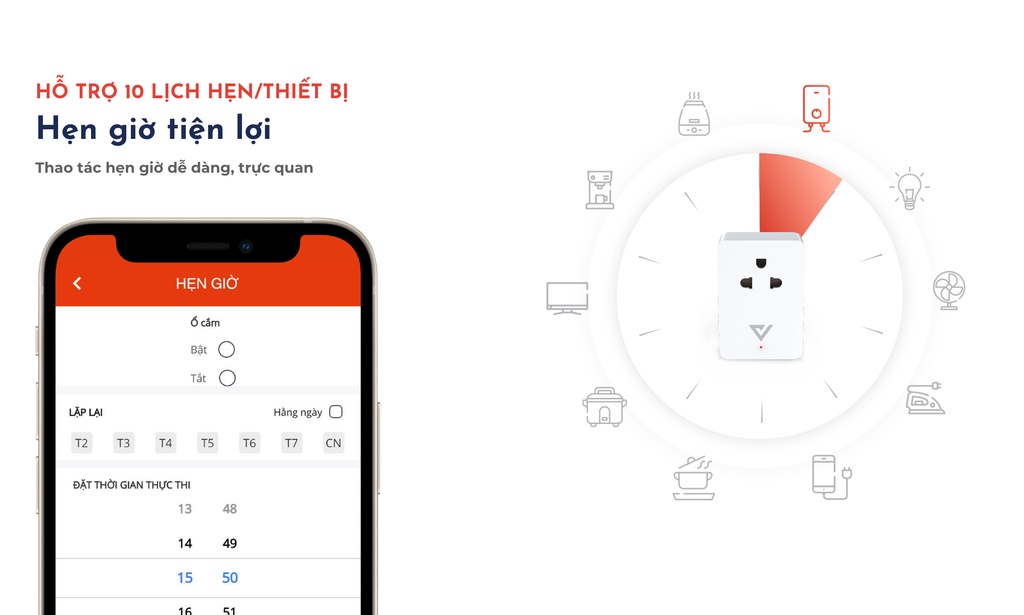 Ổ cắm điện thông minh wifi chống giật Vconnex phát hiện hở điện mất an toàn tự động ngắt cảnh báo bật tắt thiết bị từ xa qua điện thoại