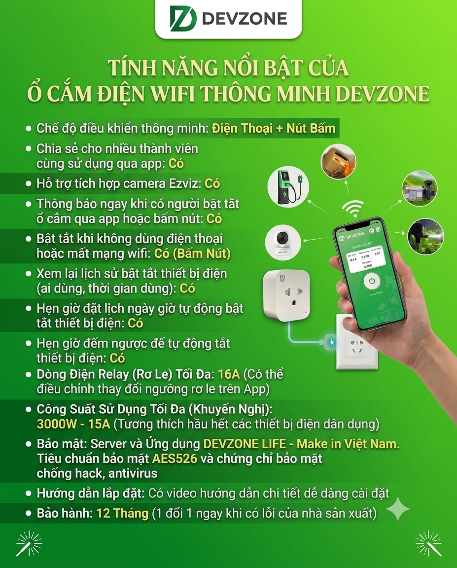 Ổ cắm thông minh wifi DEVZONE SPD bật tắt thiết bị từ xa qua điện thoại bản Full có đo điện năng