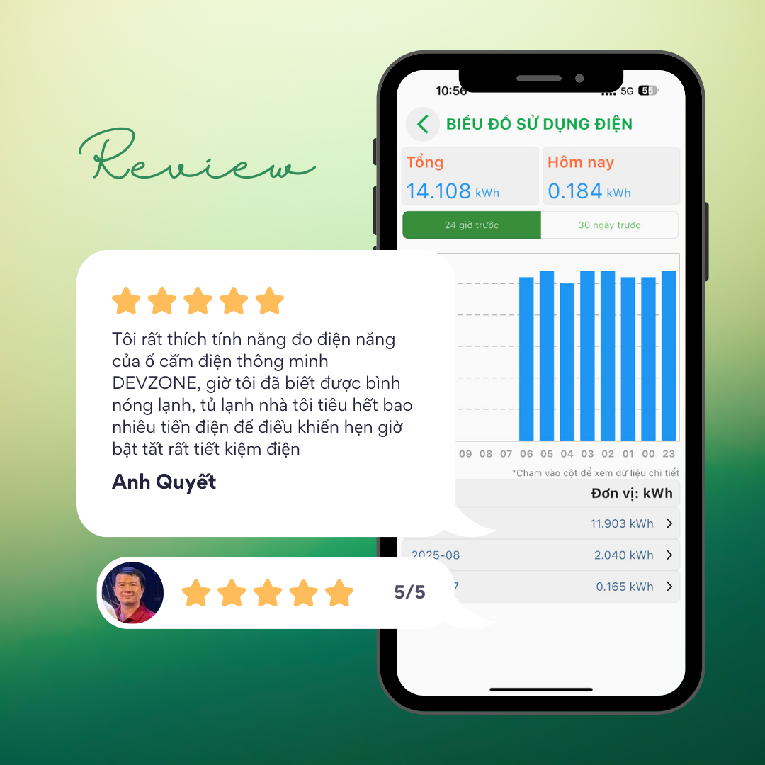 Ổ cắm thông minh wifi DEVZONE SPD bật tắt thiết bị từ xa qua điện thoại bản Full có đo điện năng
