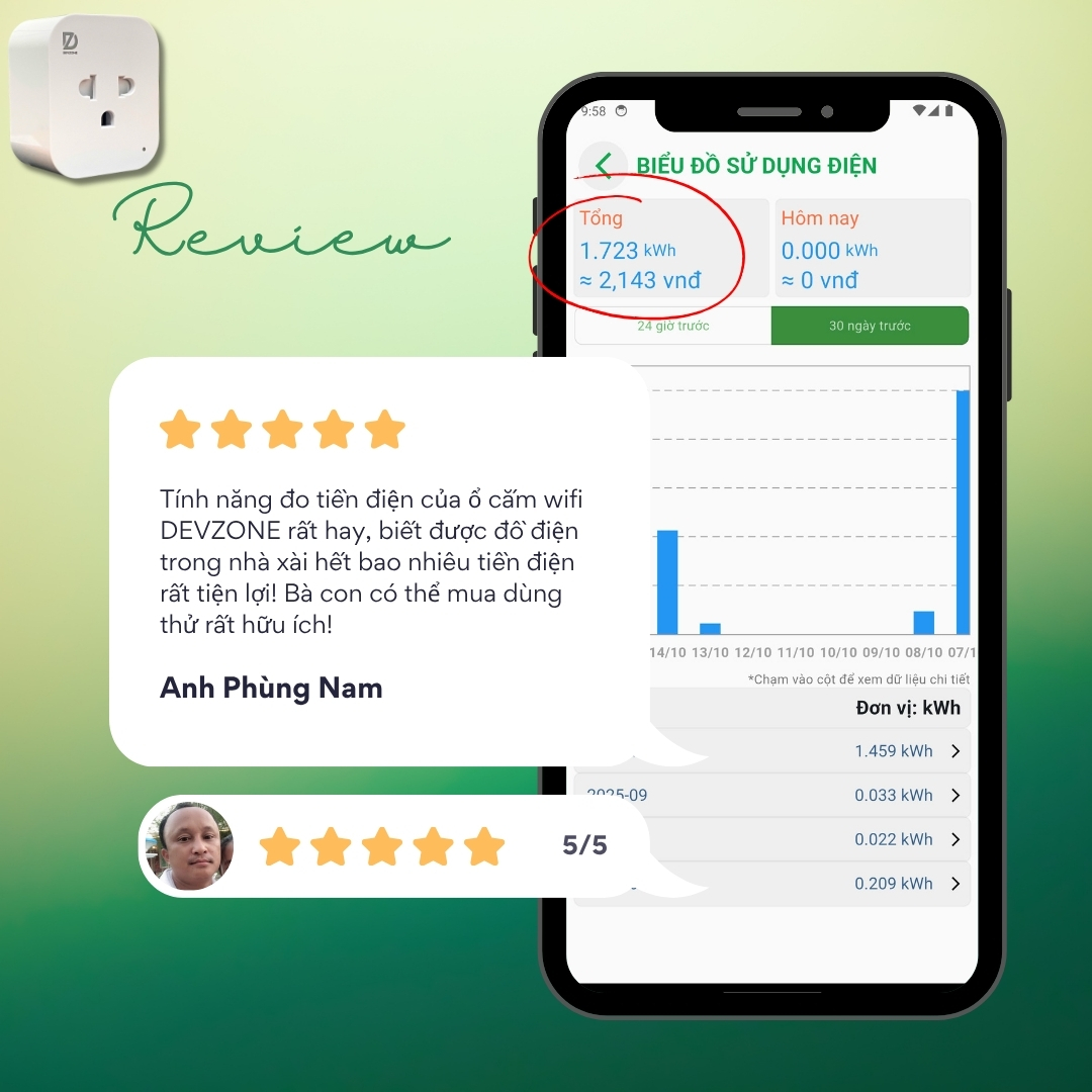 Ổ cắm thông minh wifi DEVZONE SPD điều khiển bật tắt thiết bị từ xa qua điện thoại