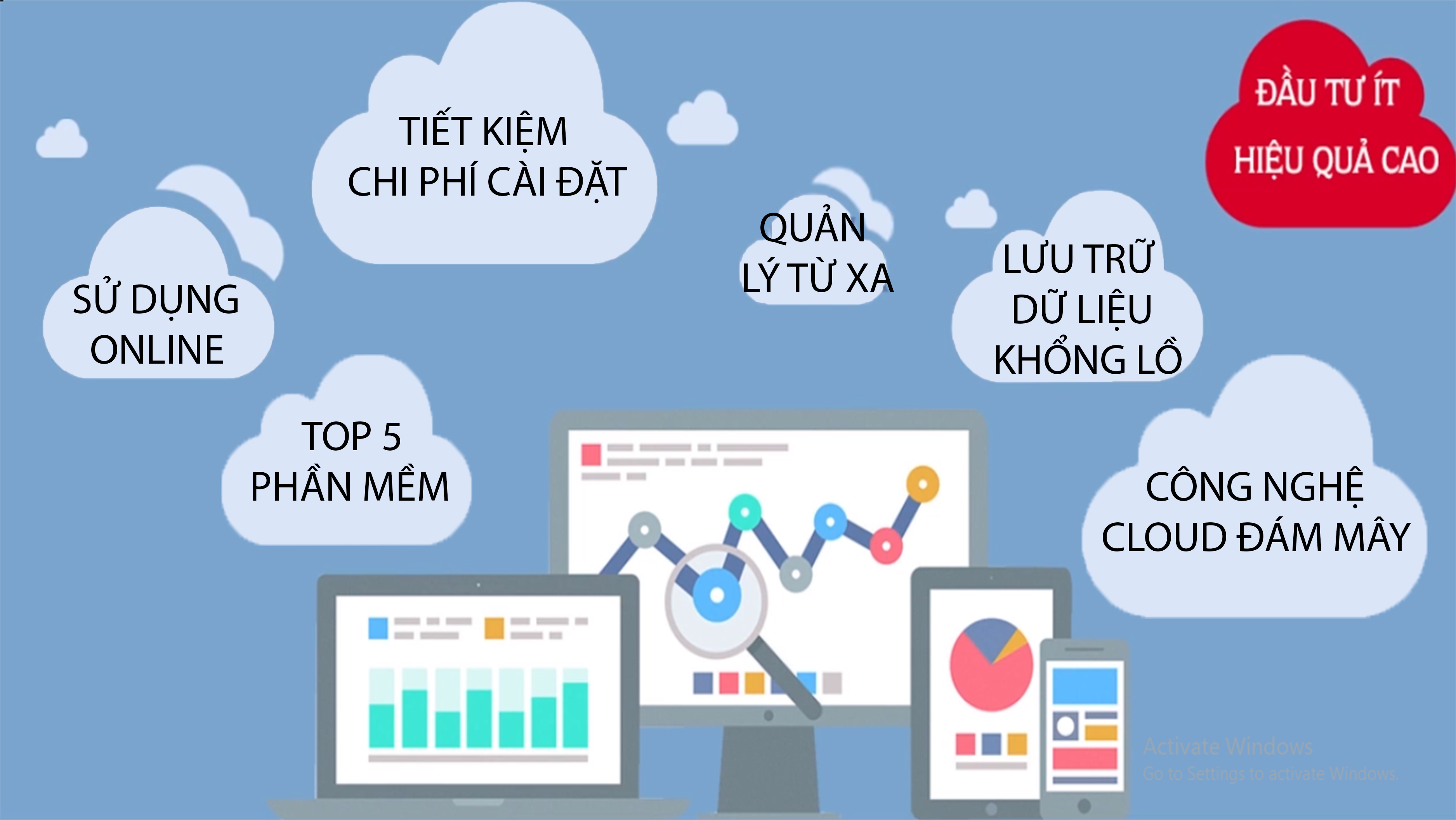 Giải pháp quản lý phòng khám và salon chuyên nghiệp