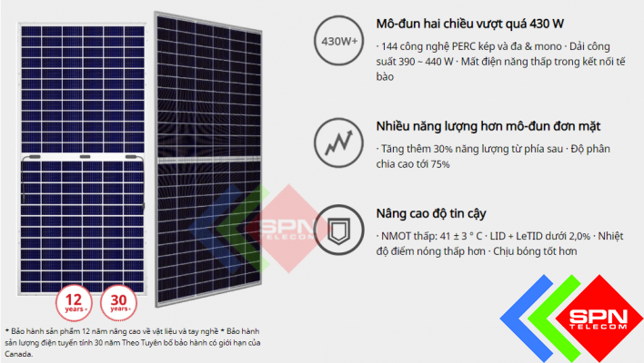Pin Mặt Trời CANADIAN 440W HiKu MONO CS3W