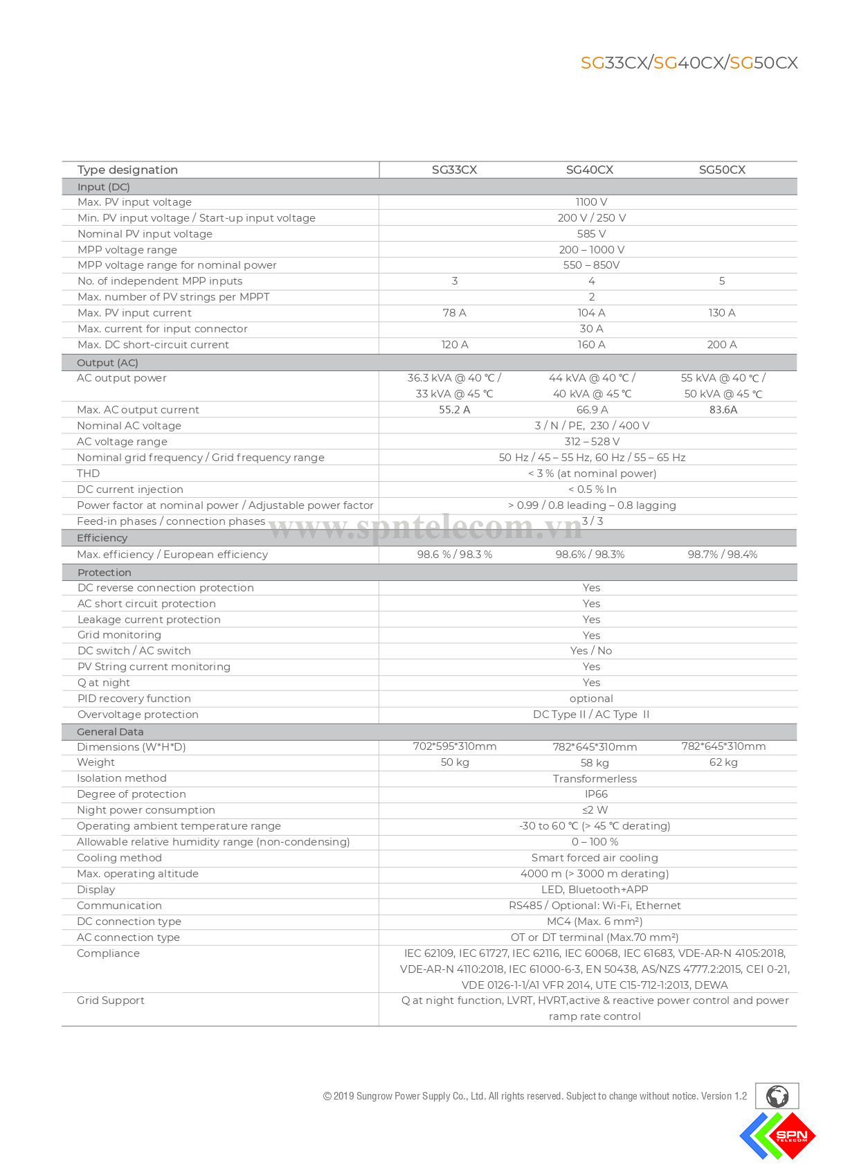 INVERTER ĐIỆN MẶT TRỜI SUNGROW SG33CX 3 PHA CHÍNH HÃNG