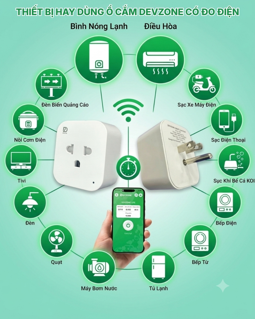 Ổ cắm thông minh wifi DEVZONE SPD điều khiển bật tắt thiết bị từ xa qua điện thoại