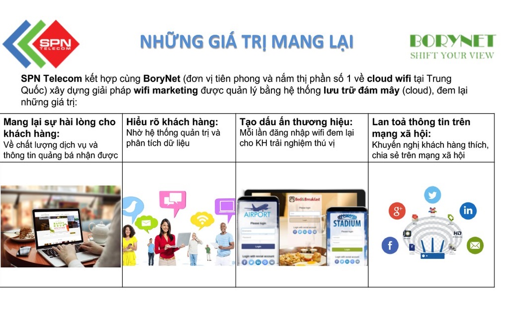 Thiết Bị Wifi Marketing BORYNET Switch POE 8 Cổng