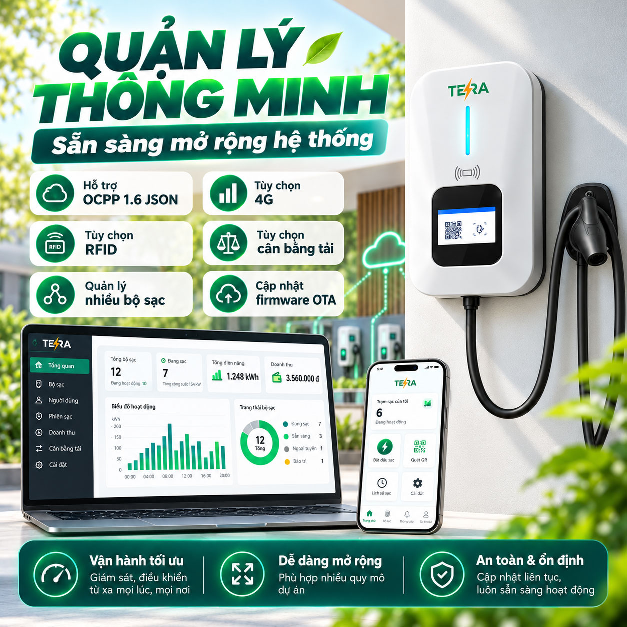 Trạm Sạc Ô Tô Điện TERA AC 22kW 3 Pha - Sạc Thông Minh