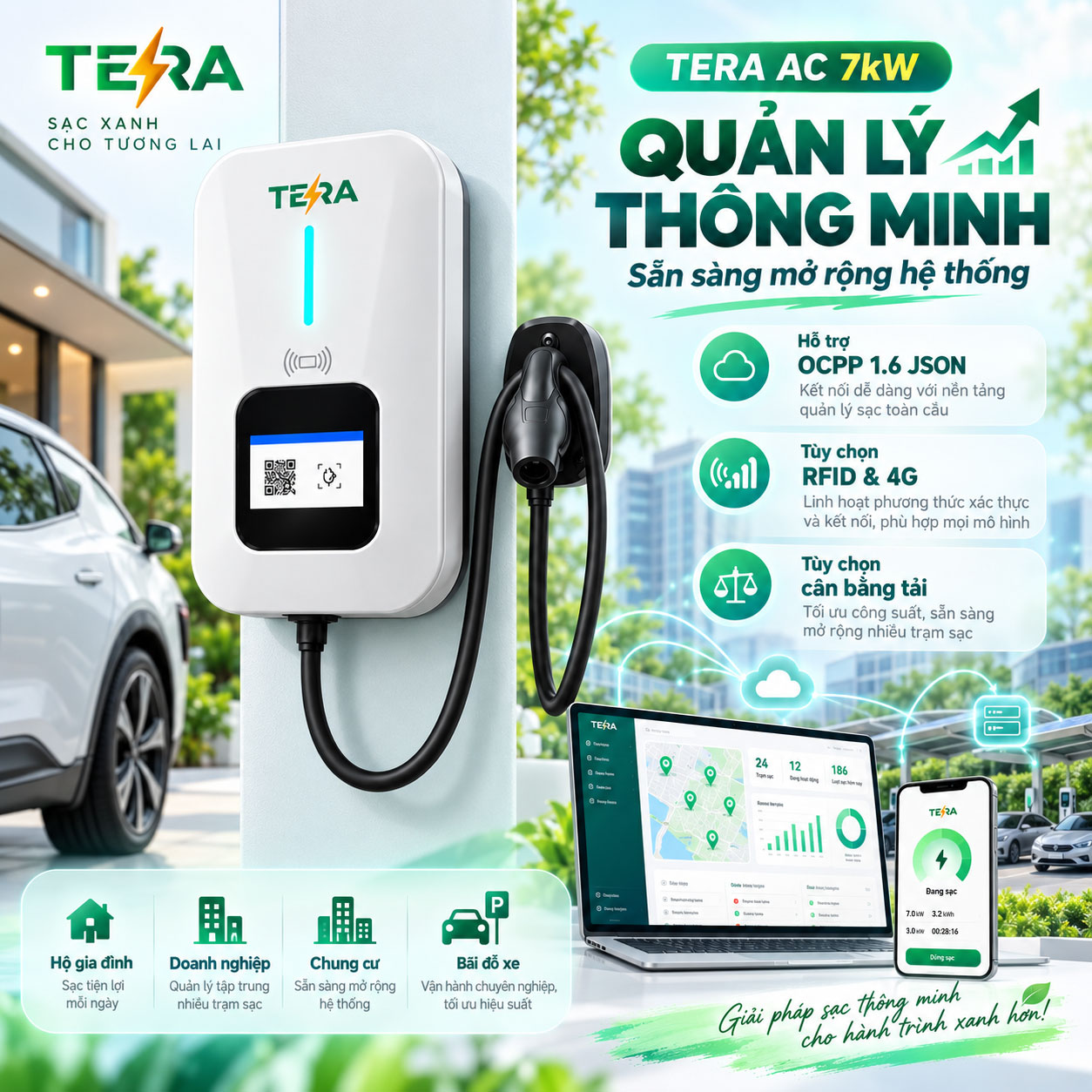 Trạm Sạc Ô Tô Điện TERA AC 7kW 1 Pha – Sạc Thông Minh, An Toàn