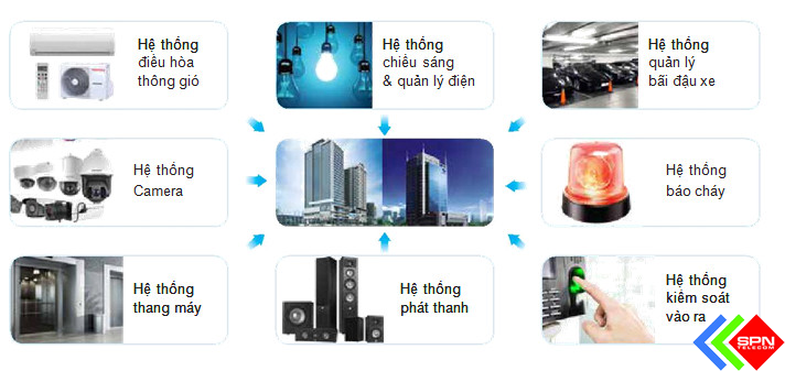 Hệ Thống Điện Nhẹ