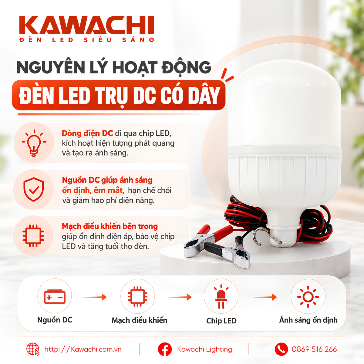 NGUYÊN LÝ HOẠT ĐỘNG CỦA ĐÈN LED TRỤ DC CÓ DÂY