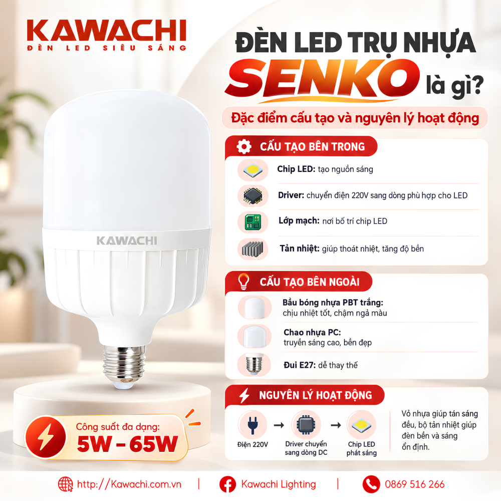 ĐÈN LED TRỤ NHỰA SENKO LÀ GÌ? ĐẶC ĐIỂM CẤU TẠO VÀ NGUYÊN LÝ HOẠT ĐỘNG
