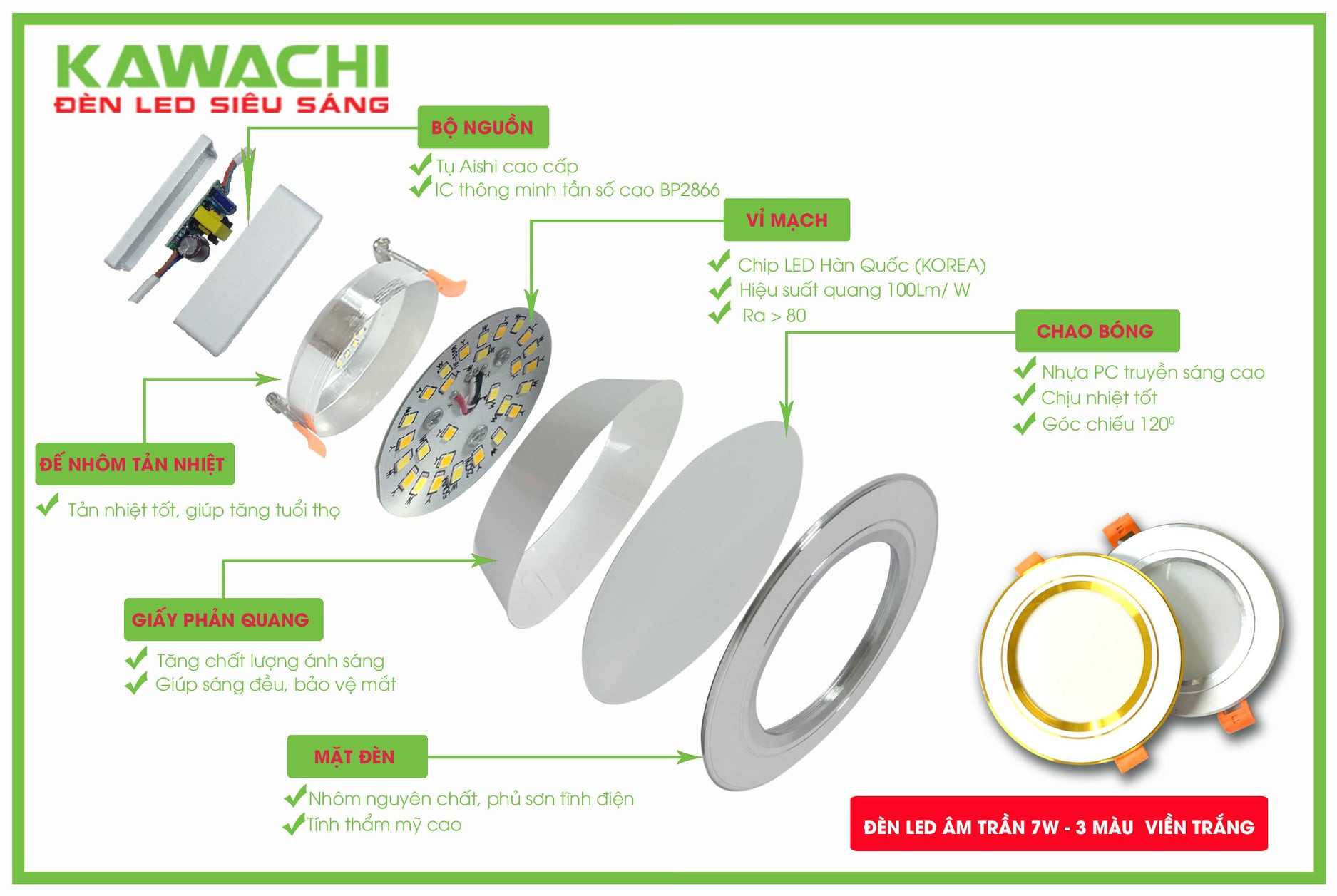 NẮNG ĐÃ CÓ MŨ , MƯA ĐÃ CÓ Ô - TÂM TRẠNG THẤT THƯỜNG ĐÃ CÓ ĐÈN DOWNLIGHT KAWACHI