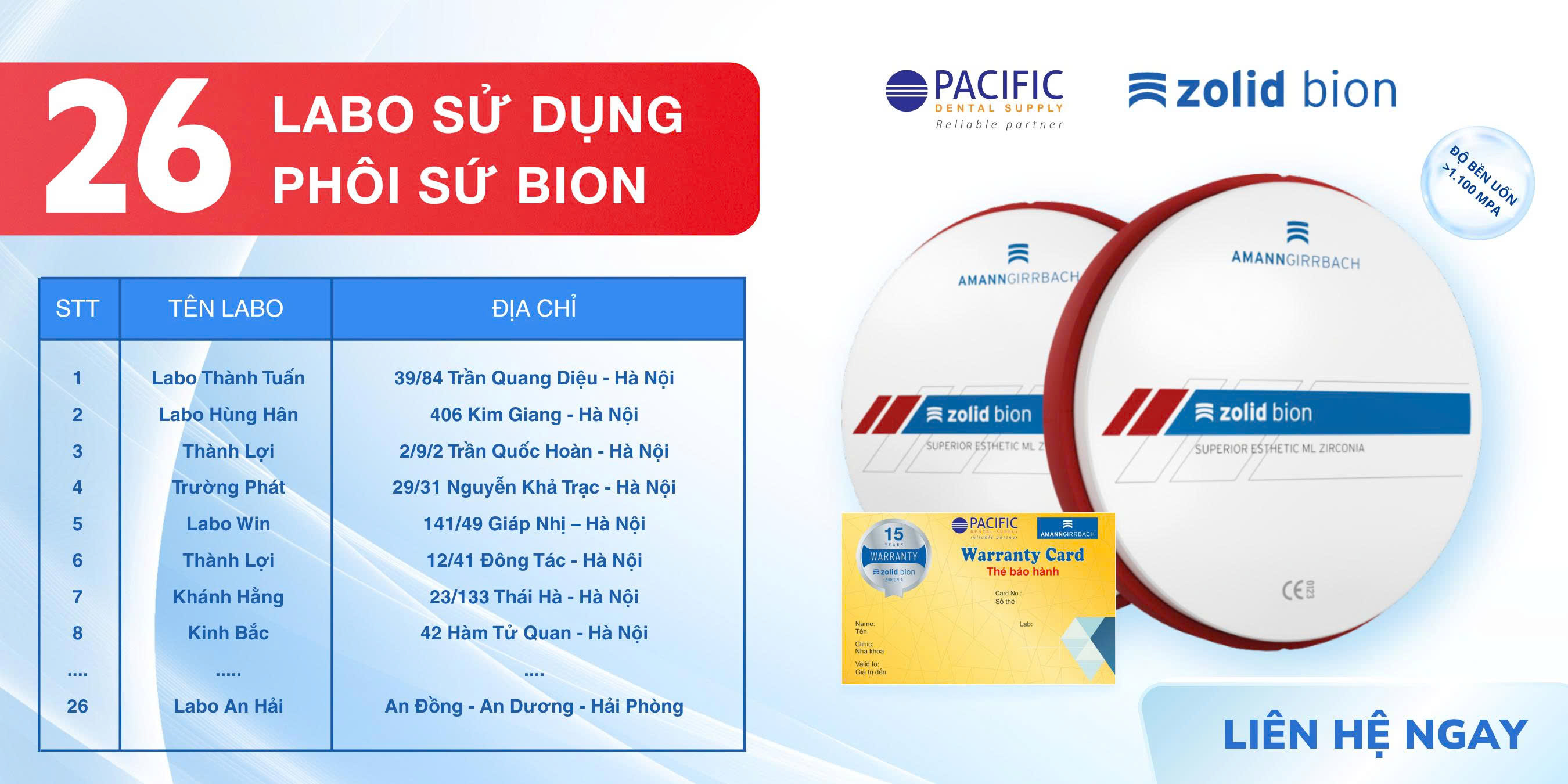 DANH SÁCH CÁC LABO DANH TIẾNG ĐANG SỬ DỤNG ZOLID BION