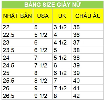 Bảng size giày nữ quy đổi.