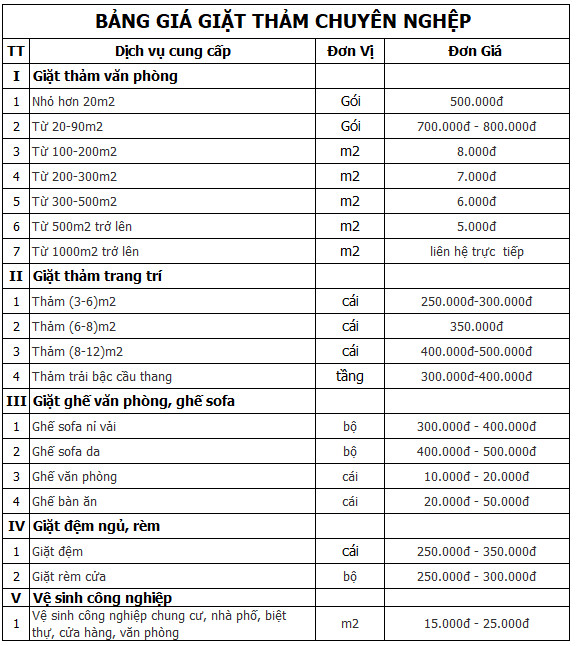 cơ sở giặt thảm tại hà nội