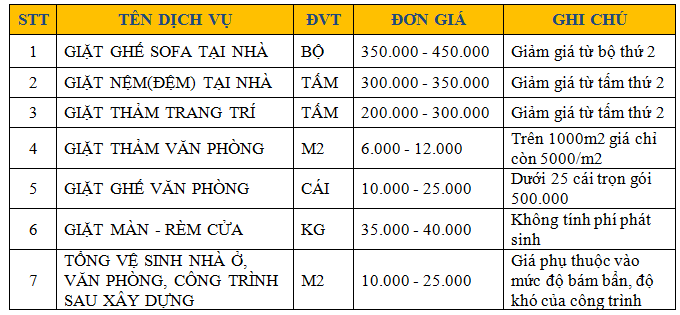 công ty giặt rèm cửa chuyên nghiệp giá rẻ tại quận tây hồ hn.jpg