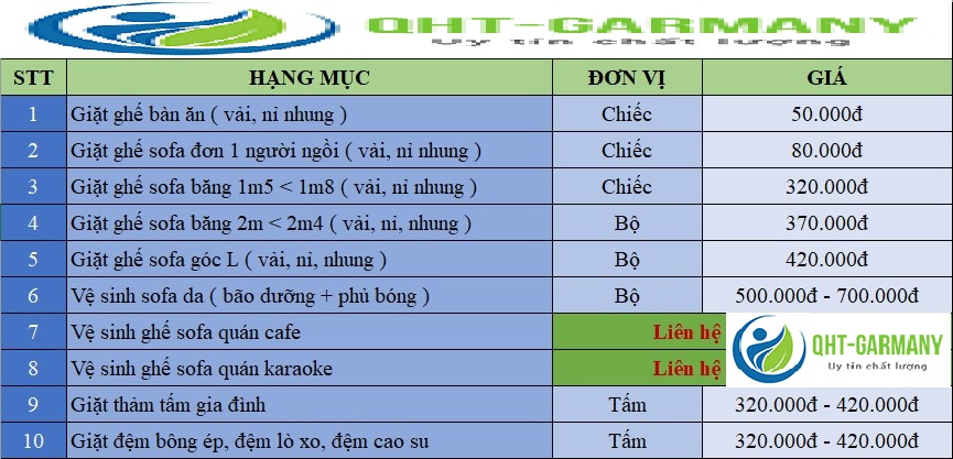 Dịch Vụ Giặt Sofa Ở Hà Nội – Giải Pháp Làm Sạch Sofa Hiệu Quả, Nhanh Chóng Tại Nhà