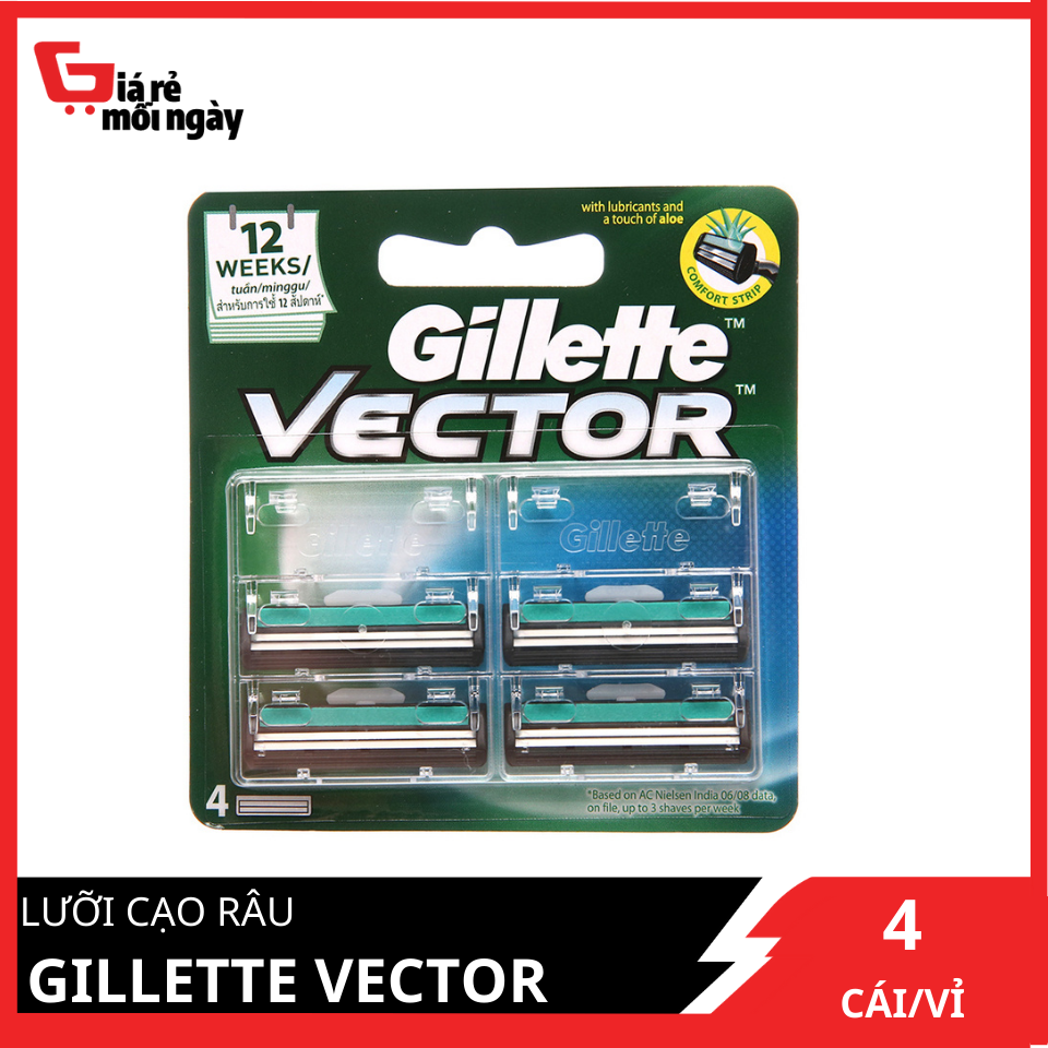 luoi-cao-rau-gillette-vector-luoi-4s