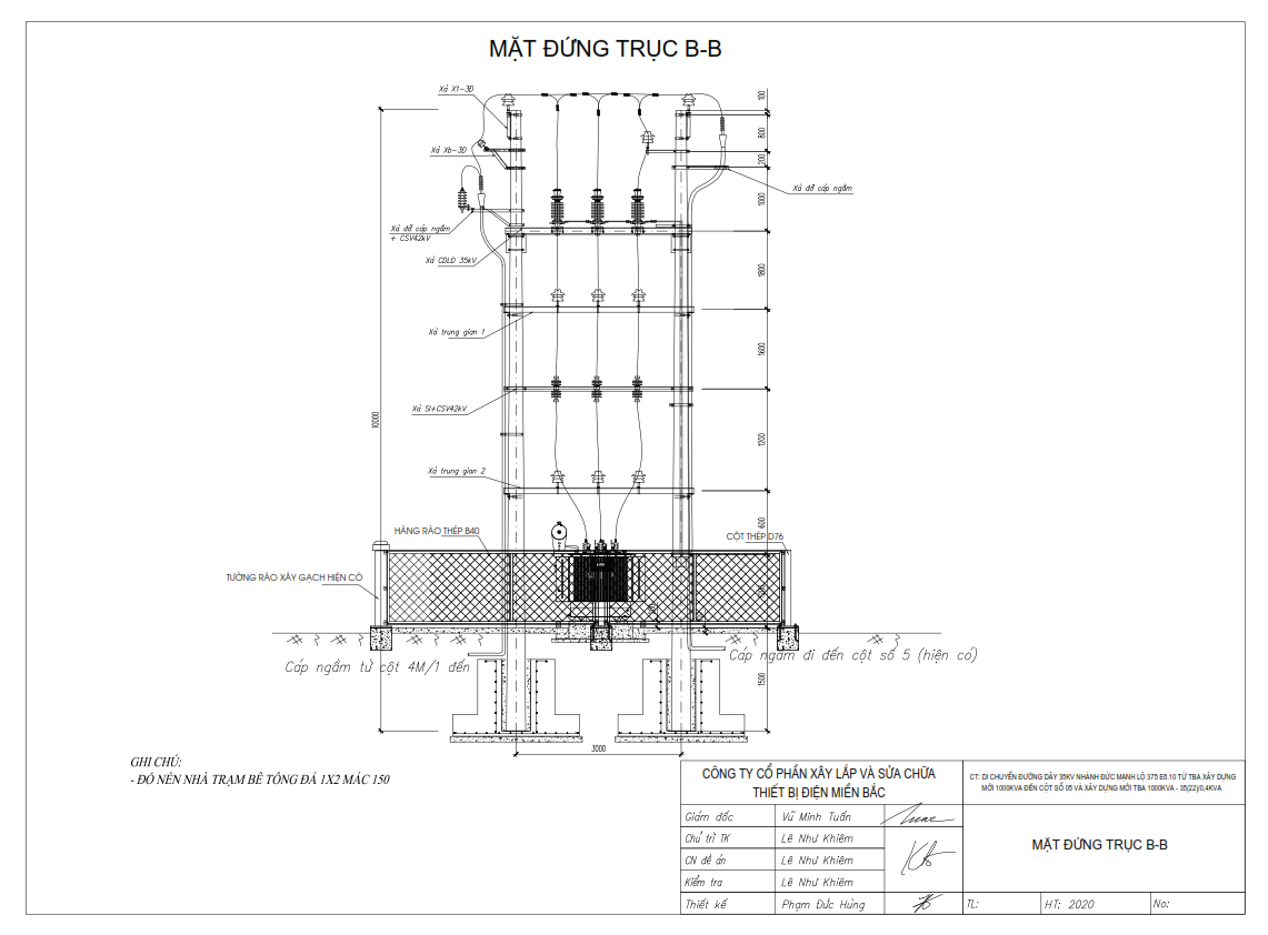 DỰ ÁN THIẾT KẾ, THI CÔNG TBA CÔNG TY CP CÔNG NGHỆ MÔI TRƯỜNG XANH MHB