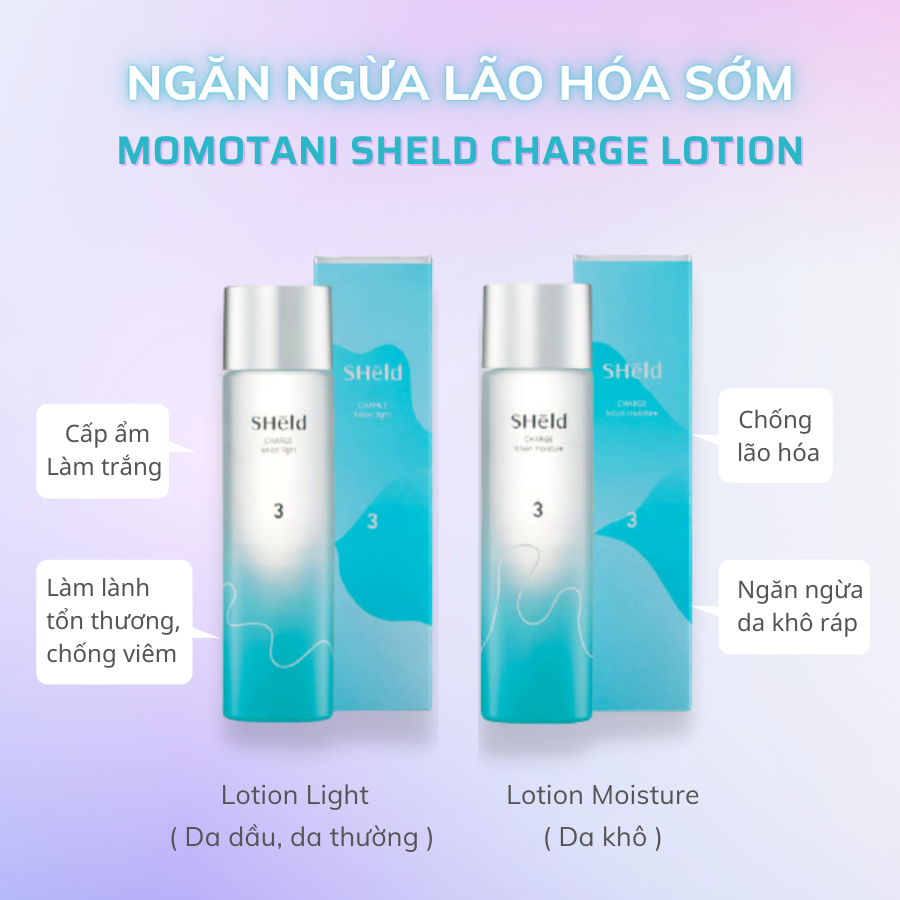MOMOTANI SHeld CHARGE LOTION