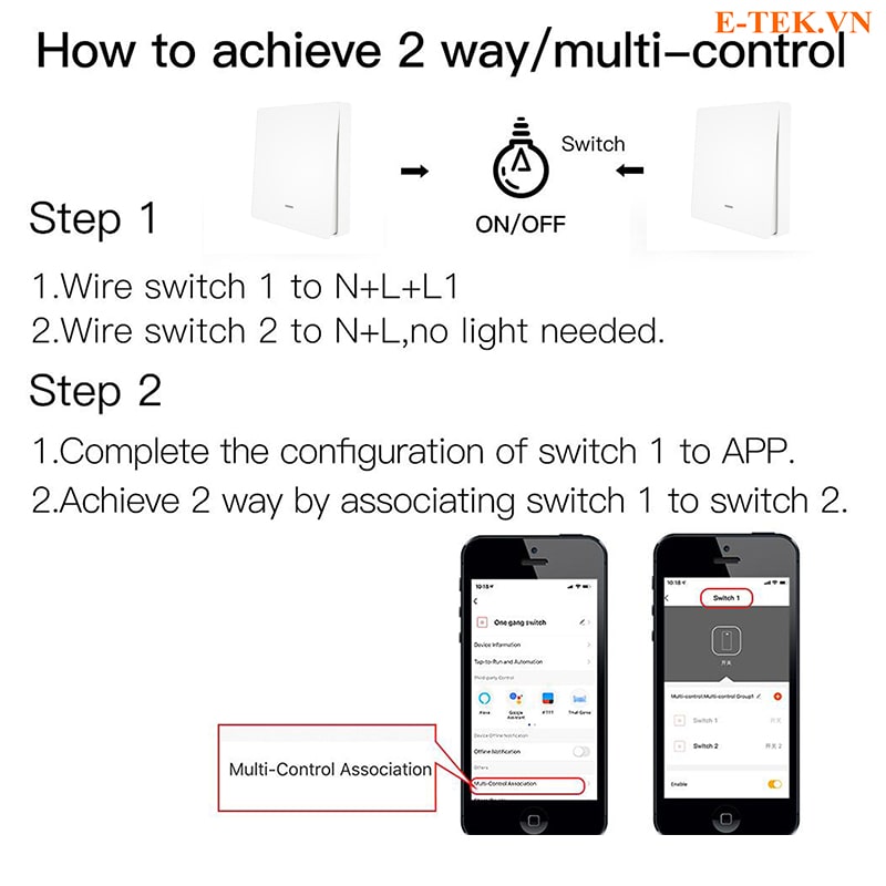  Công tắc cơ tuya chia sẻ quyền điều khiển giữa 2 công tắc