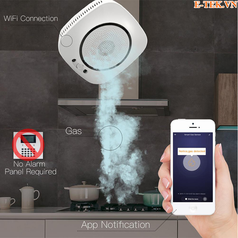 Cảm biến báo động rò rỉ khí Gas Wifi Tuya Moes WSS-S-GL kết nối wif gia đình