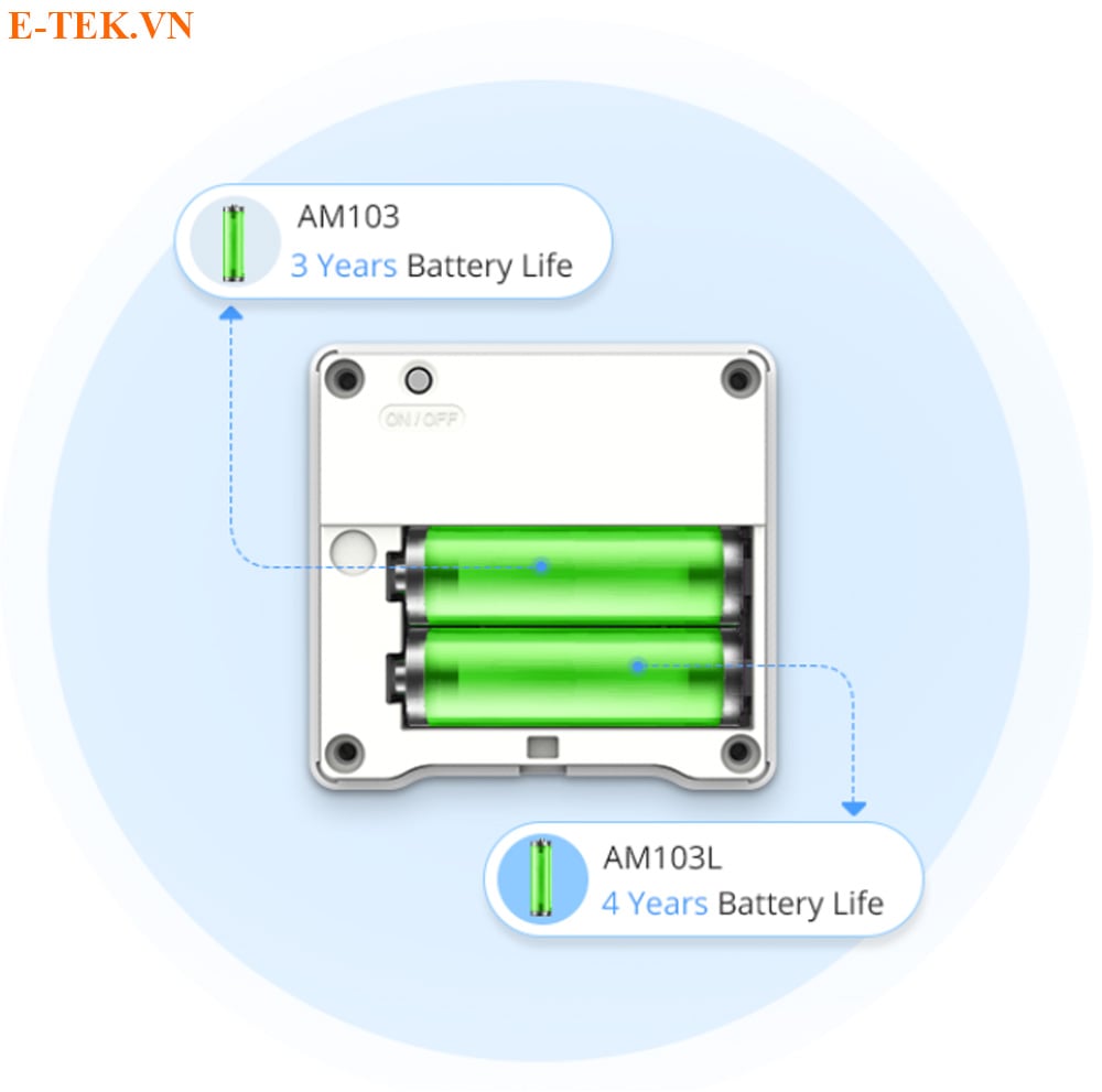 cam-bien-co2-lorawan-am103-milesight-pin-lau