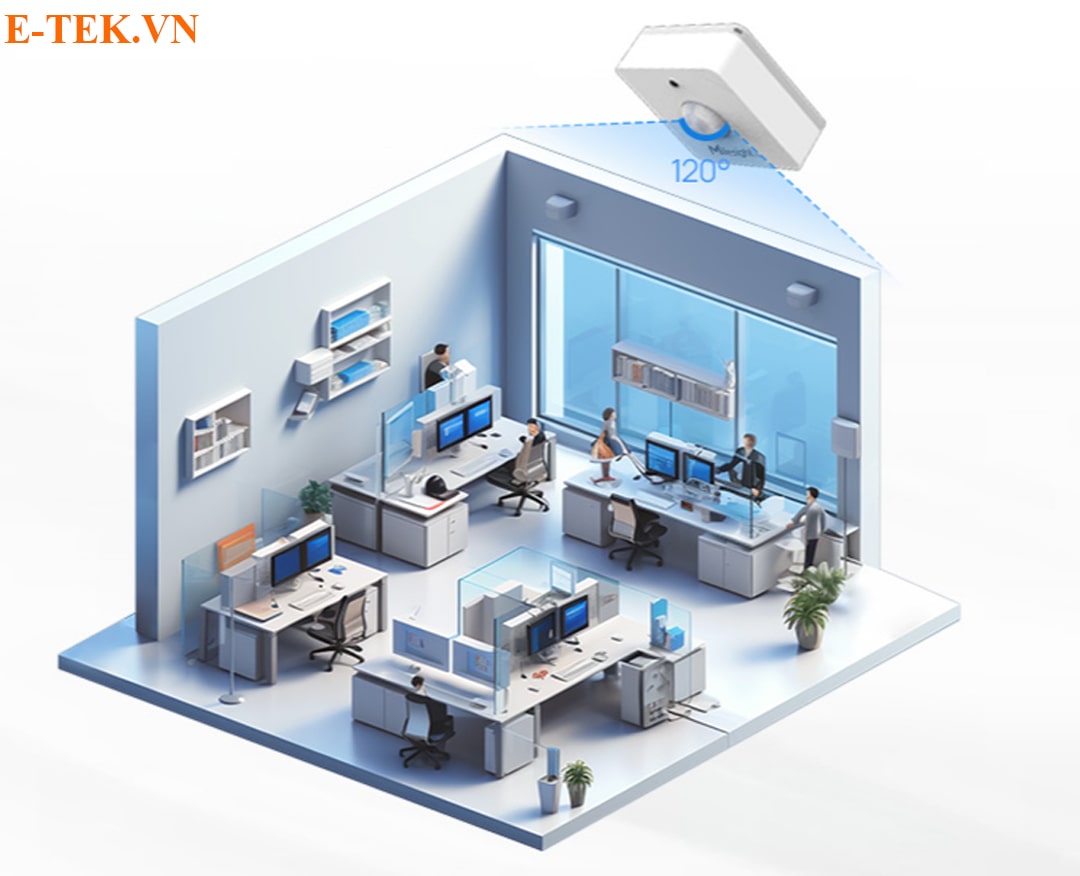 cảm biến iot không dây lorawan ứng dụng