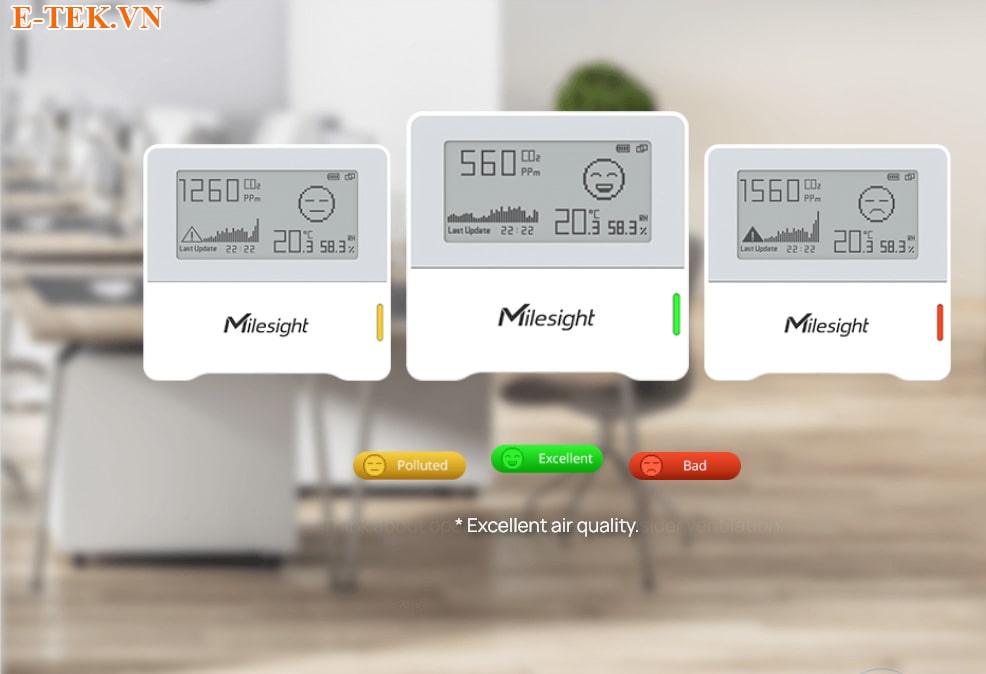 cam-bien-co2-lorawan-milesight