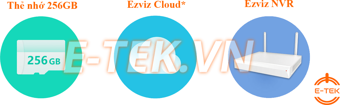 Camera WIFI Ezviz C6N 360 độ lưu trữ thẻ nhớ lên tới 256GB