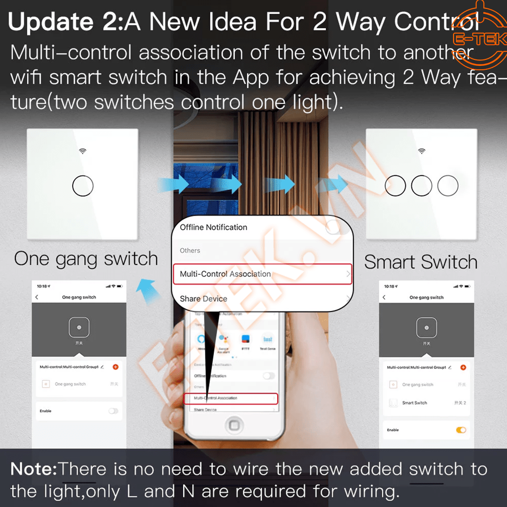 Công tắc cảm ứng WIFI thông minh TUYA hỗ trợ kết nối nhiều công tắc điều khiển  đèn