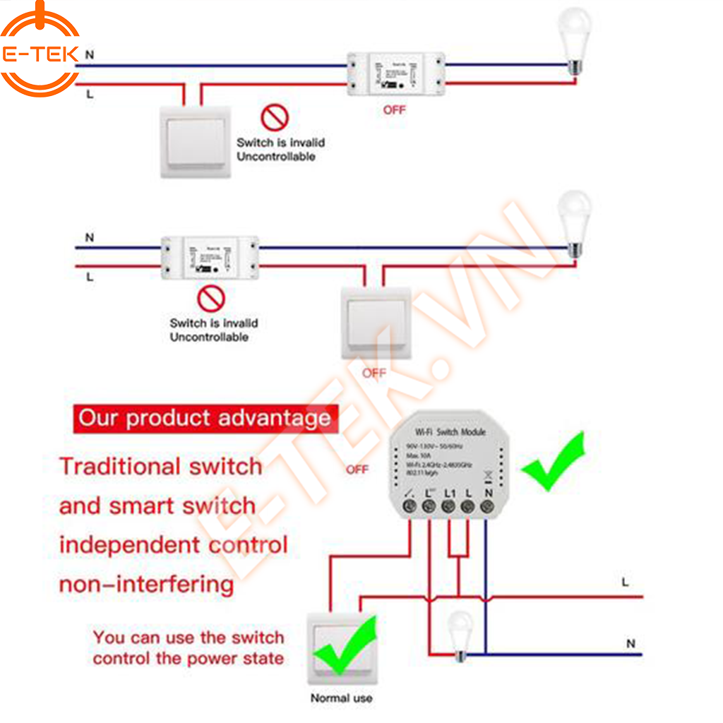 Công tắc thông minh MOSE MS-104 kết nối chuẩn