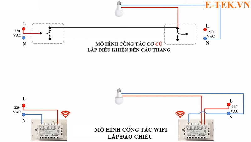 Mô hình kết nối công tắc wifi đảo chiều