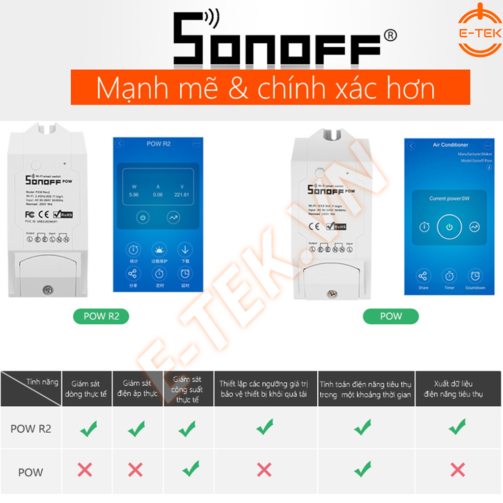 Công tắc thông minh giám sát điện năng tiêu thụ Sonoff Pow R2 kết nối mạnh mẽ và chính xác