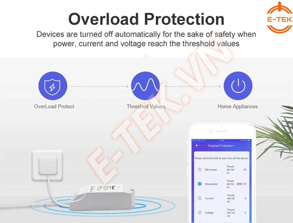 Công tắc thông minh giám sát điện năng tiêu thụ Sonoff Pow R2 bảo vệ thiết bị khỏi tình trạng quá tải