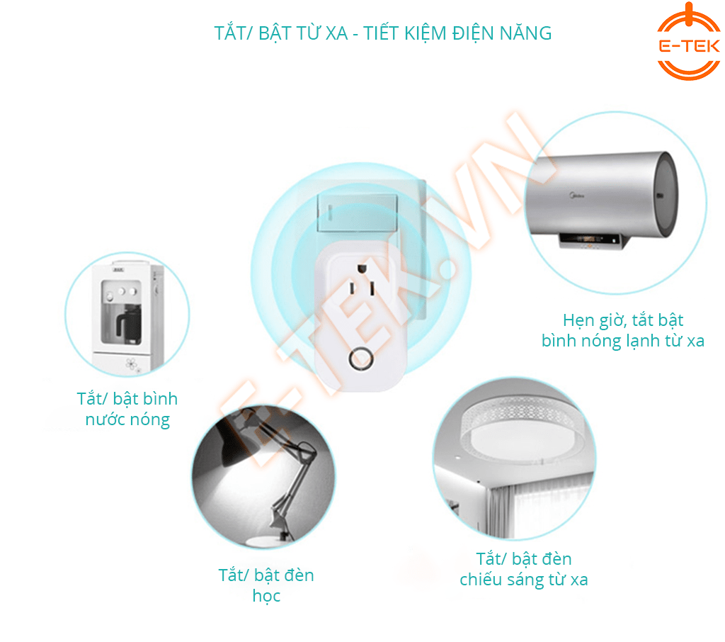 Phích cắm thông minh SONOFF ứng dụng điều khiển các thiết bị điện gia đình