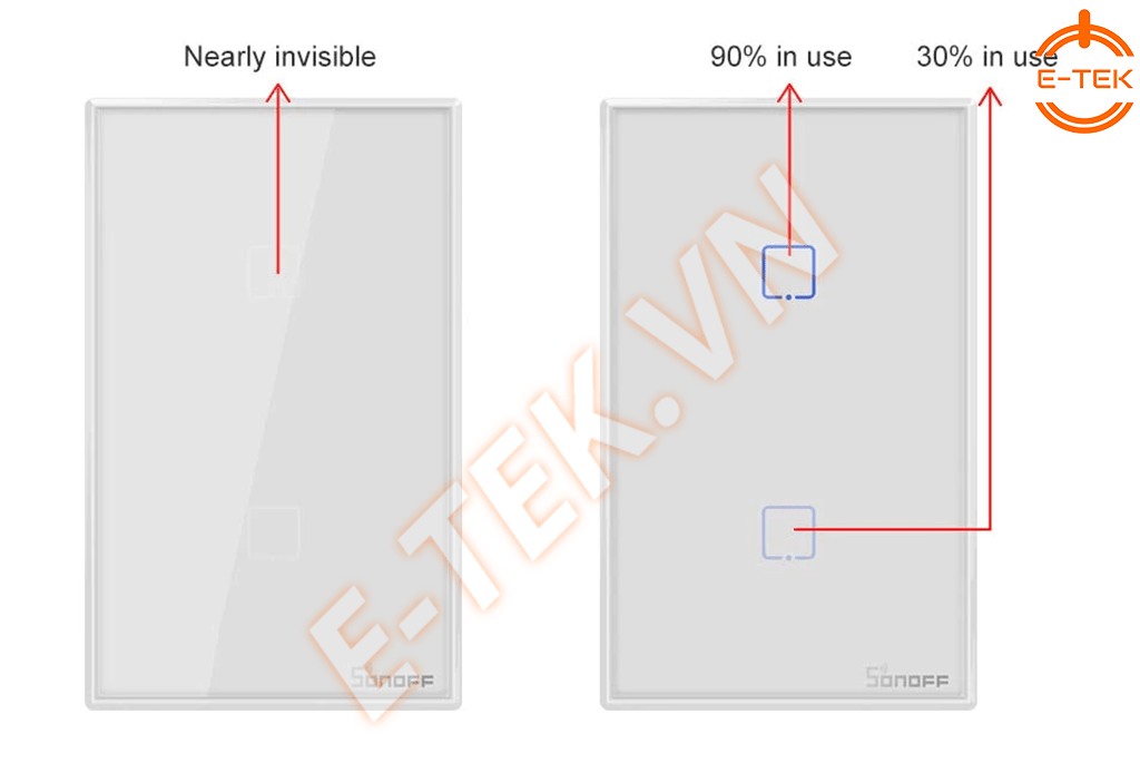 Công tắc cảm ứng thông minh SONOFF T2US chế độ tiết kiệm điện với cổng không sử dụng