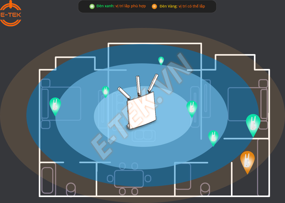 Bộ kích sóng WIFI Tenda A9 dễ dàng chọn vị trí lắp đặt dựa trên trạng thái đèn chỉ thị