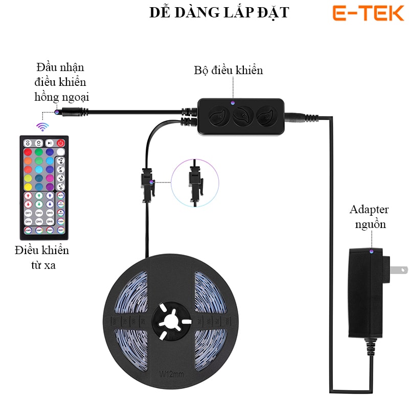 Đèn LED RGB nháy theo nhạc wifi TUYA dễ dàng lắp đặt