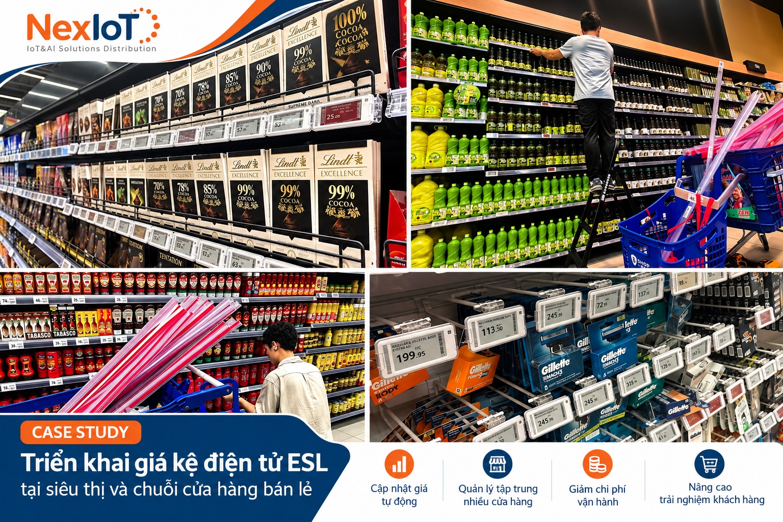 Gia-ke-dien-tu-esl-minew-casestudy-sieu-thi