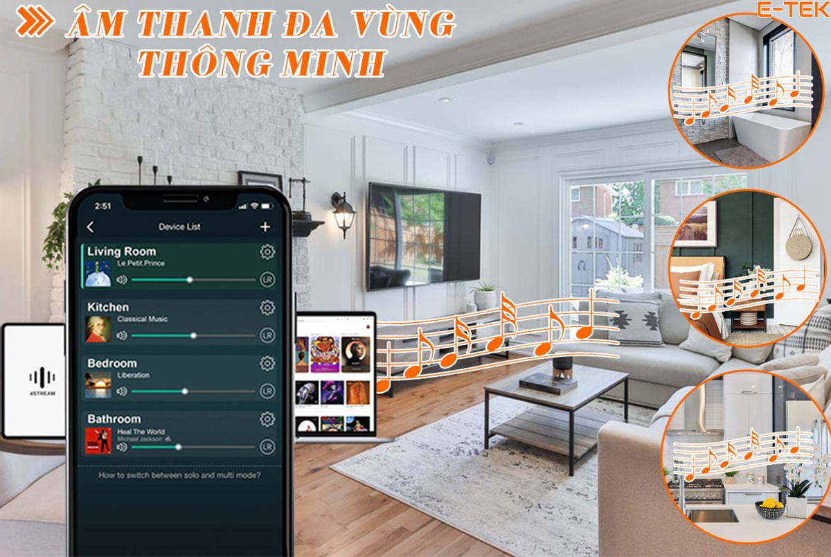 Nhà thông minh Fibaro châu âu âm thanh đa vùng