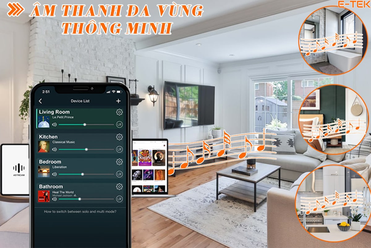 Thưởng thức âm thanh đa vùng với nhà thông minh