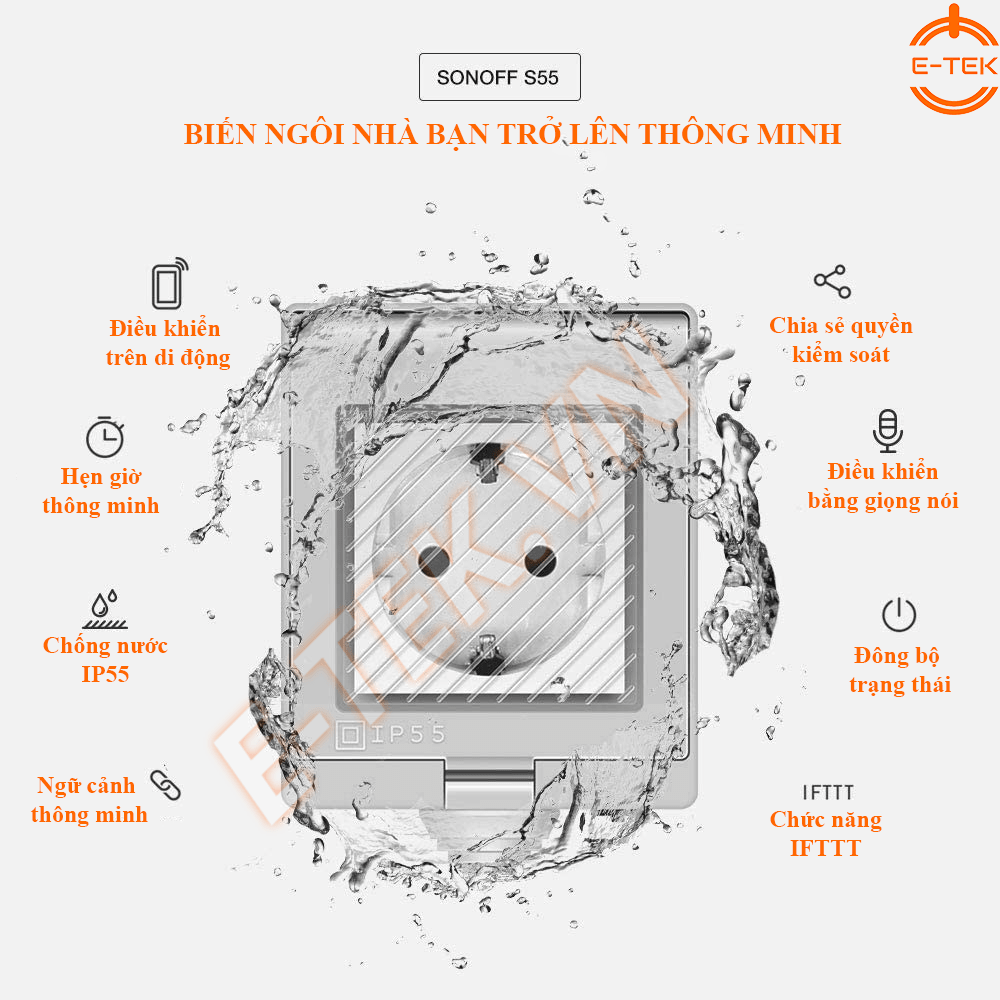 Ổ cắm thông mình Sonoff ngoài trời S55 biến ngôi nhà của bạn trở lên thông minh