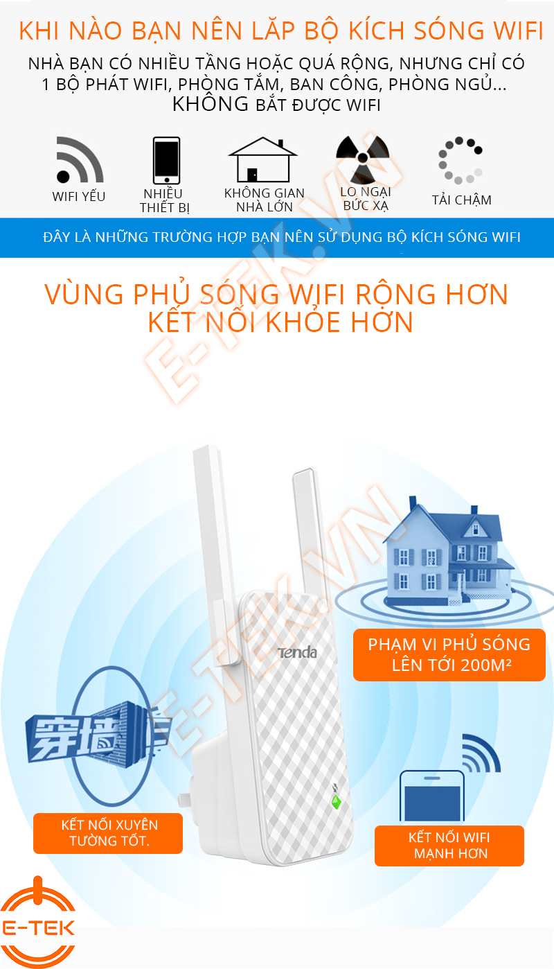 Bộ kích sóng WIFI Tenda A9 ứng dụng cho gia đình