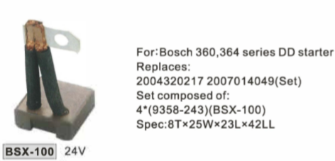 Chổi Than BOSCH