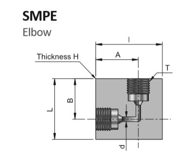 SMPE - Công ty TNHH PUMPTECH VIETNAM