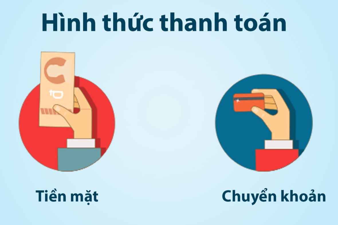 Hình thức thanh toán